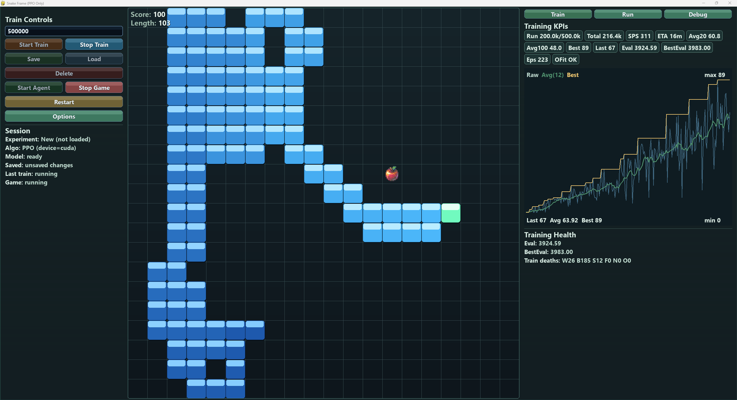 Snake RL Research Lab training dashboard screenshot